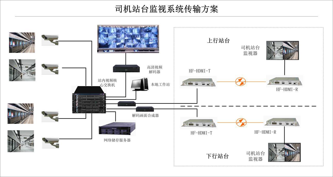 CCTV.jpg