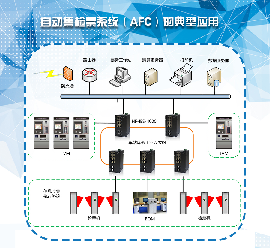 應用系統.jpg