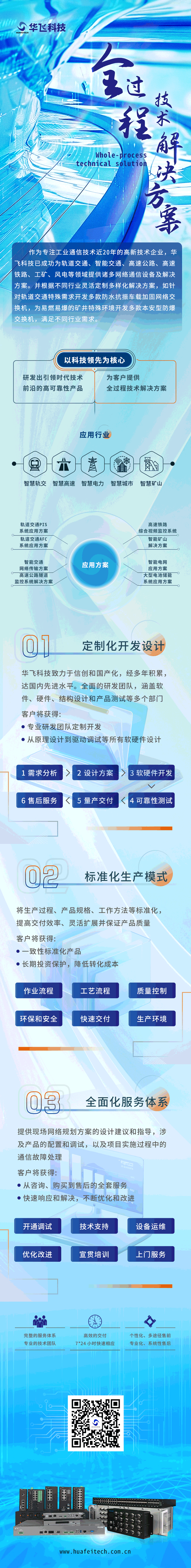 全過程技術解決方案-8.png